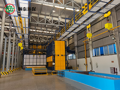 環形熱鍍鋅生產線 環形熱鍍鋅生產線